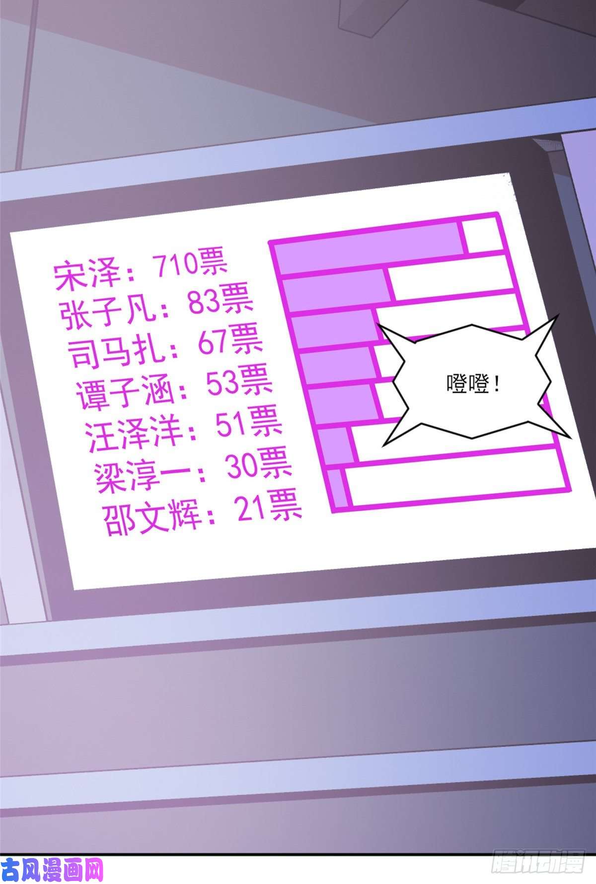 我只想继承千亿家产15 垃圾赛制