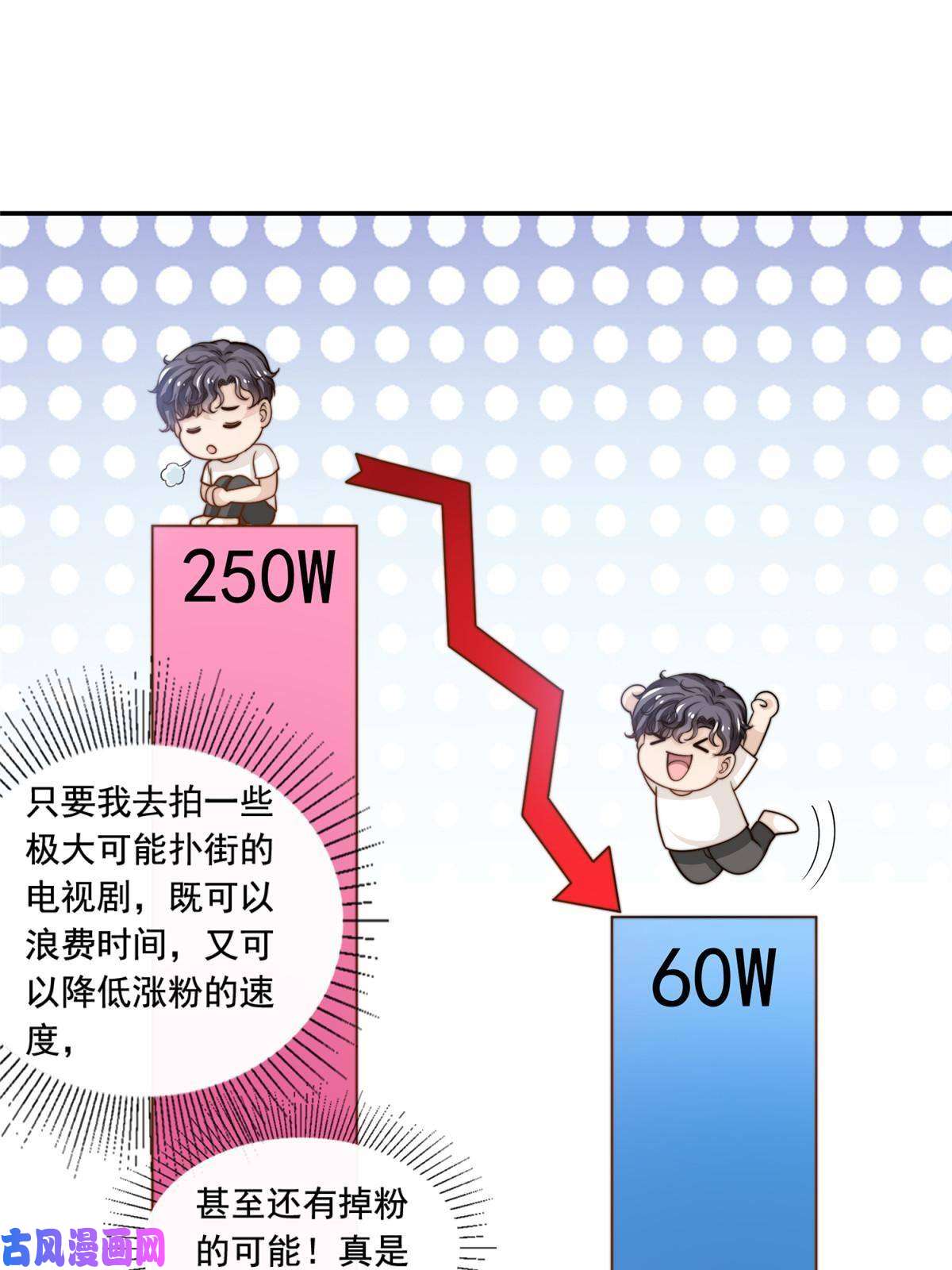 我只想继承千亿家产49 我要拍片