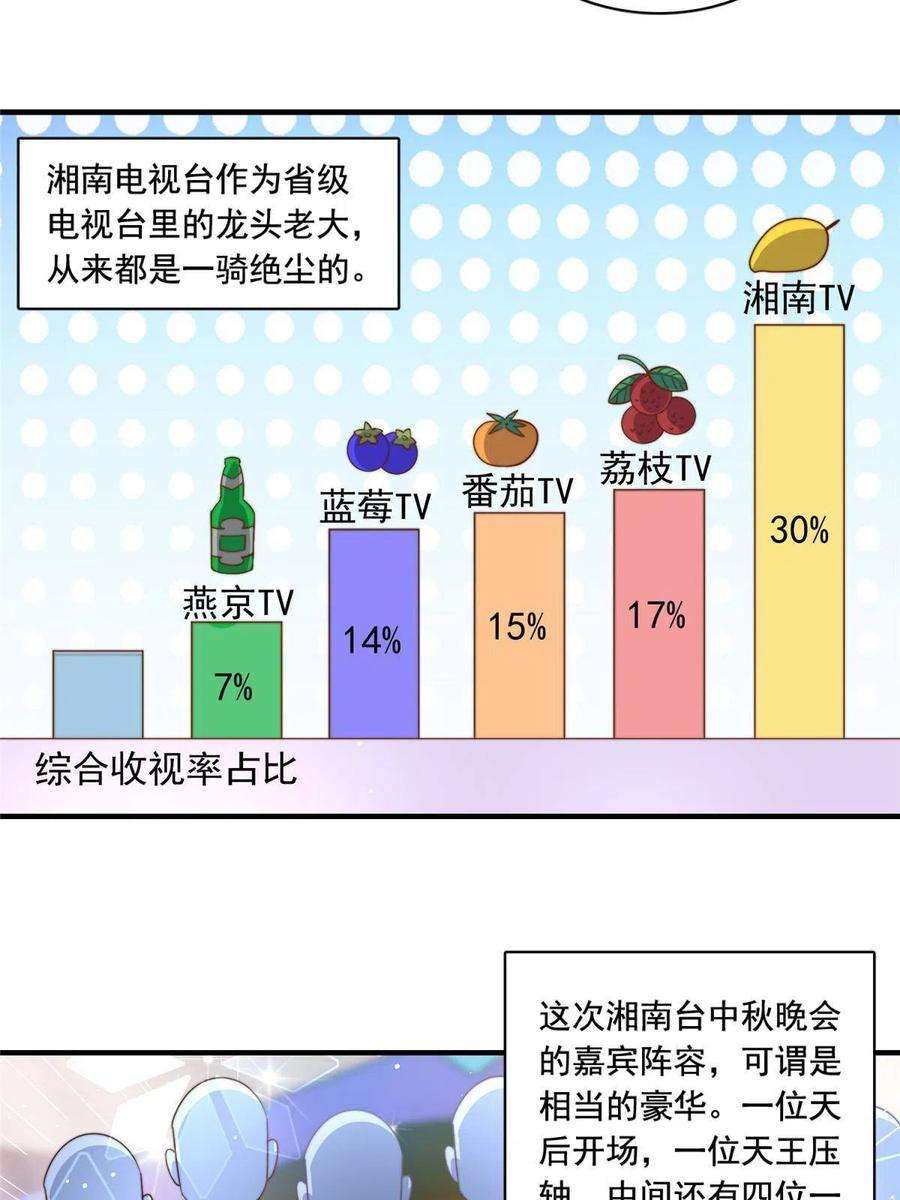 我只想继承千亿家产64 老爹的杀手锏