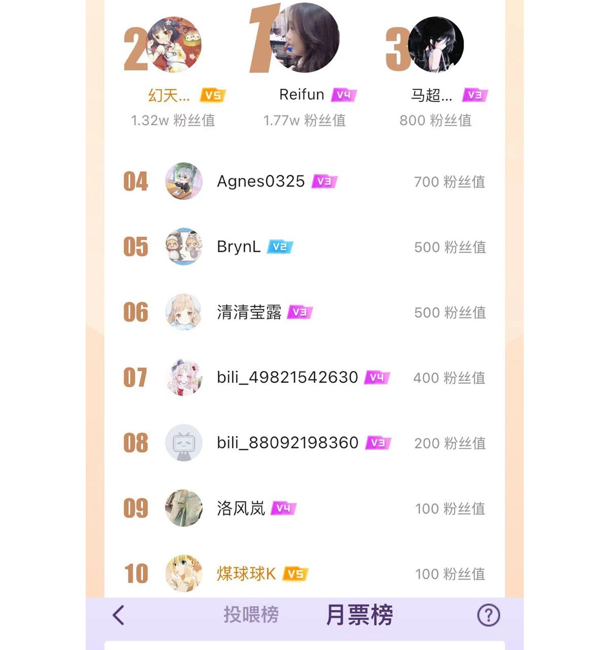 这个王爷他克妻，得盘!065 乖乖献祭吧！