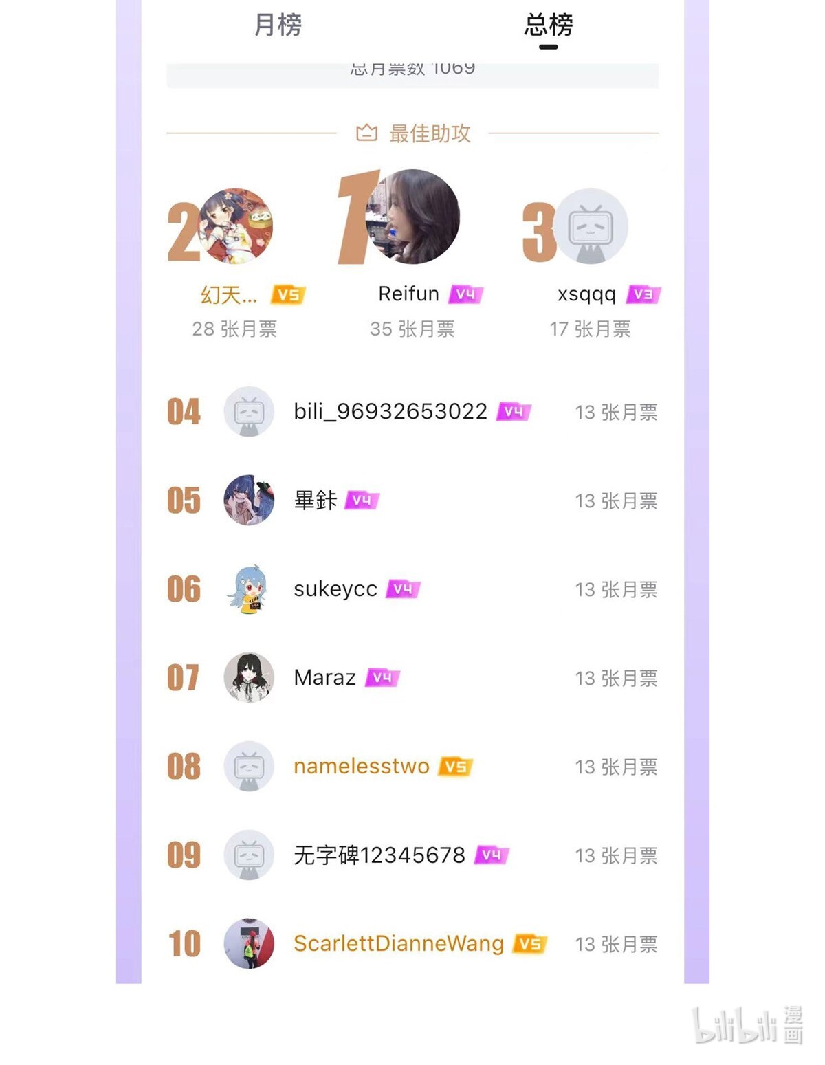 这个王爷他克妻，得盘!069 十里红妆，娶你可好