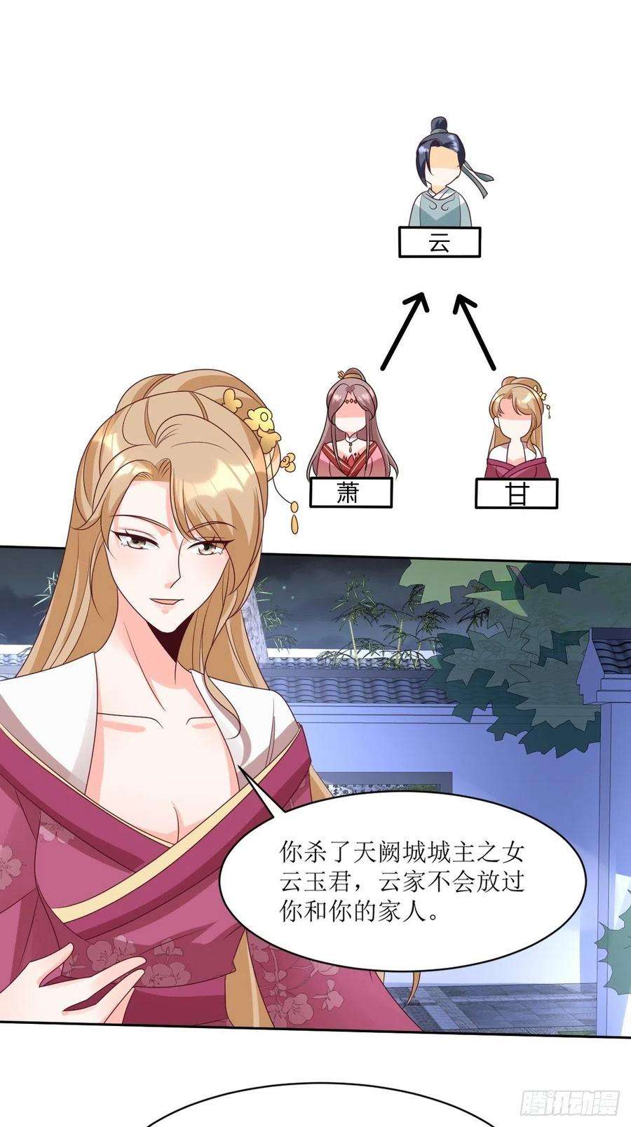 这个王爷他克妻，得盘!163 陌生的姨母