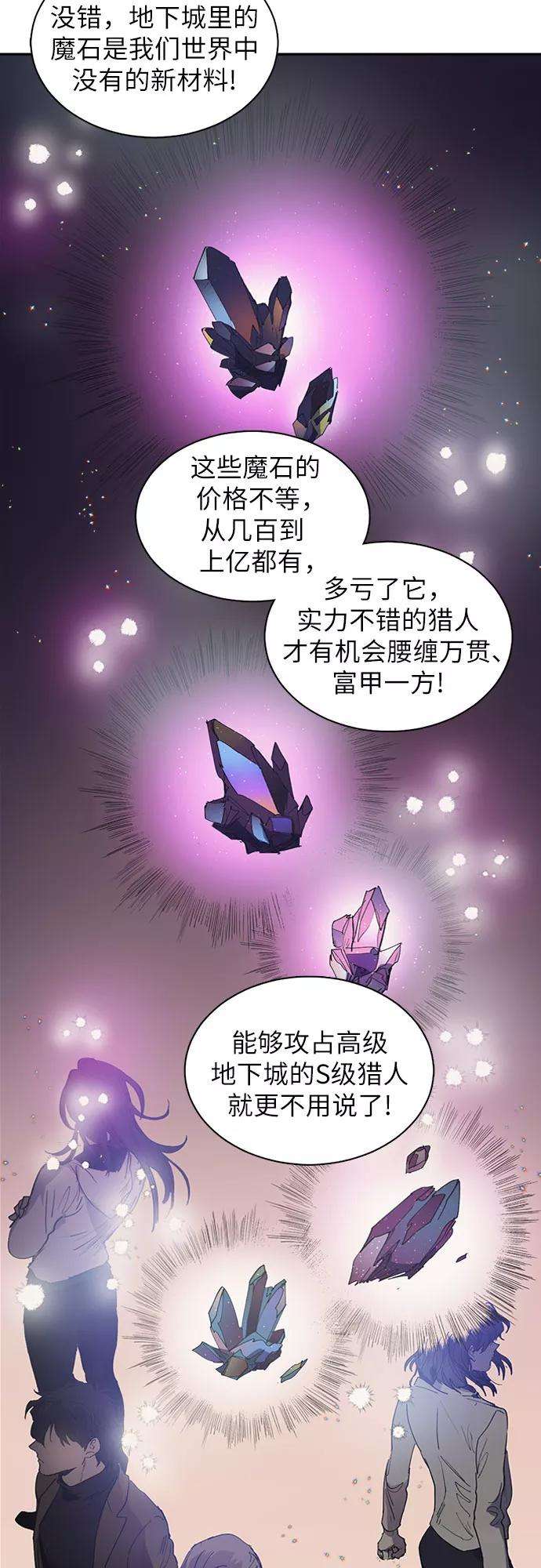 我培养的S级们第2话 F级1