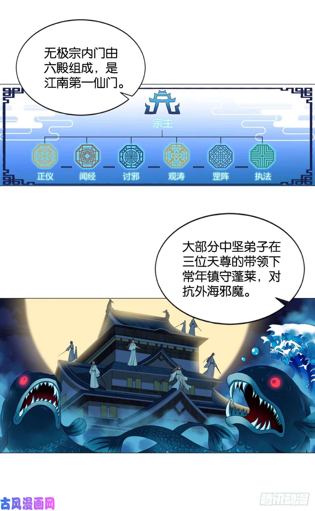 重生异世一条狗万事俱备