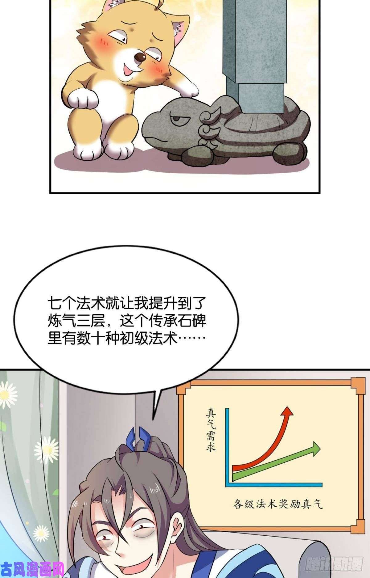 重生异世一条狗缘来是你