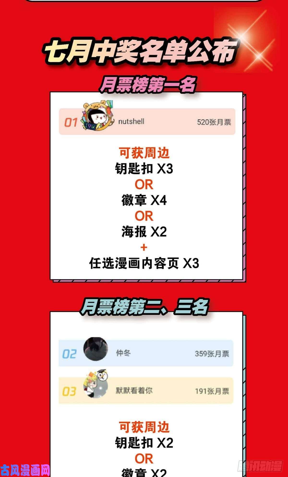 重生异世一条狗再见了，狗系统！