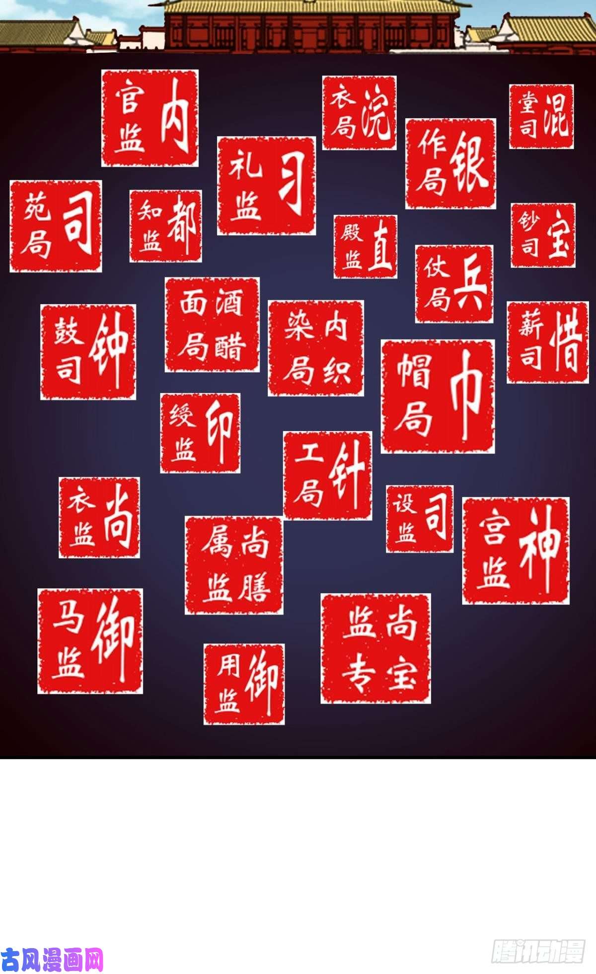 重生异世一条狗专业对口，平步青云