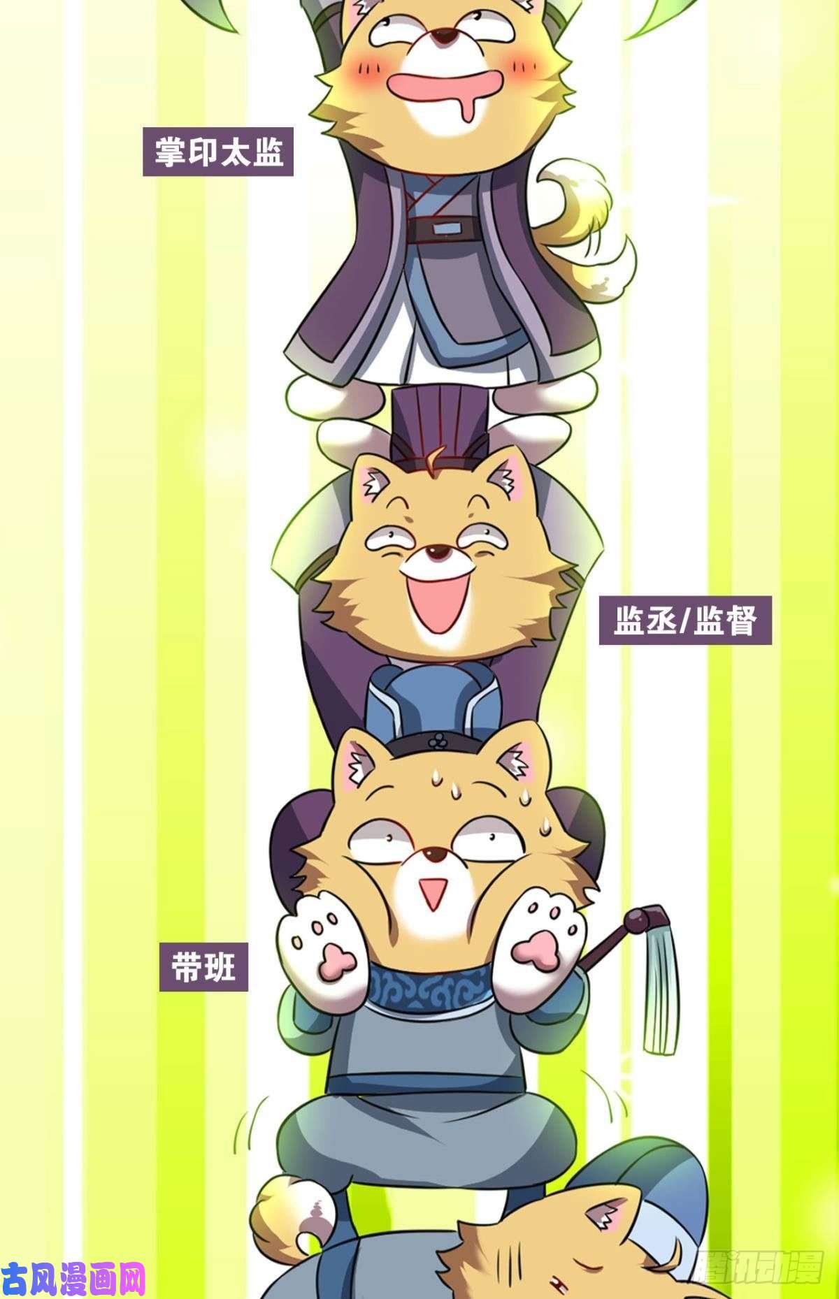 重生异世一条狗专业对口，平步青云