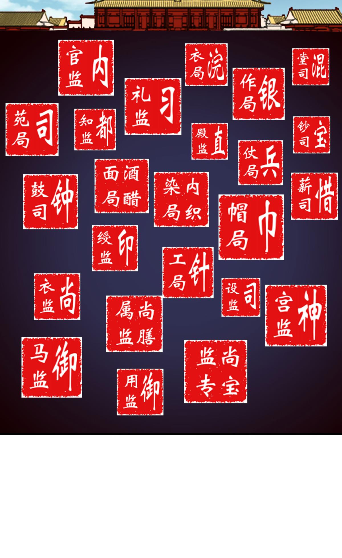 重生异世一条狗165 专业对口，平步青云