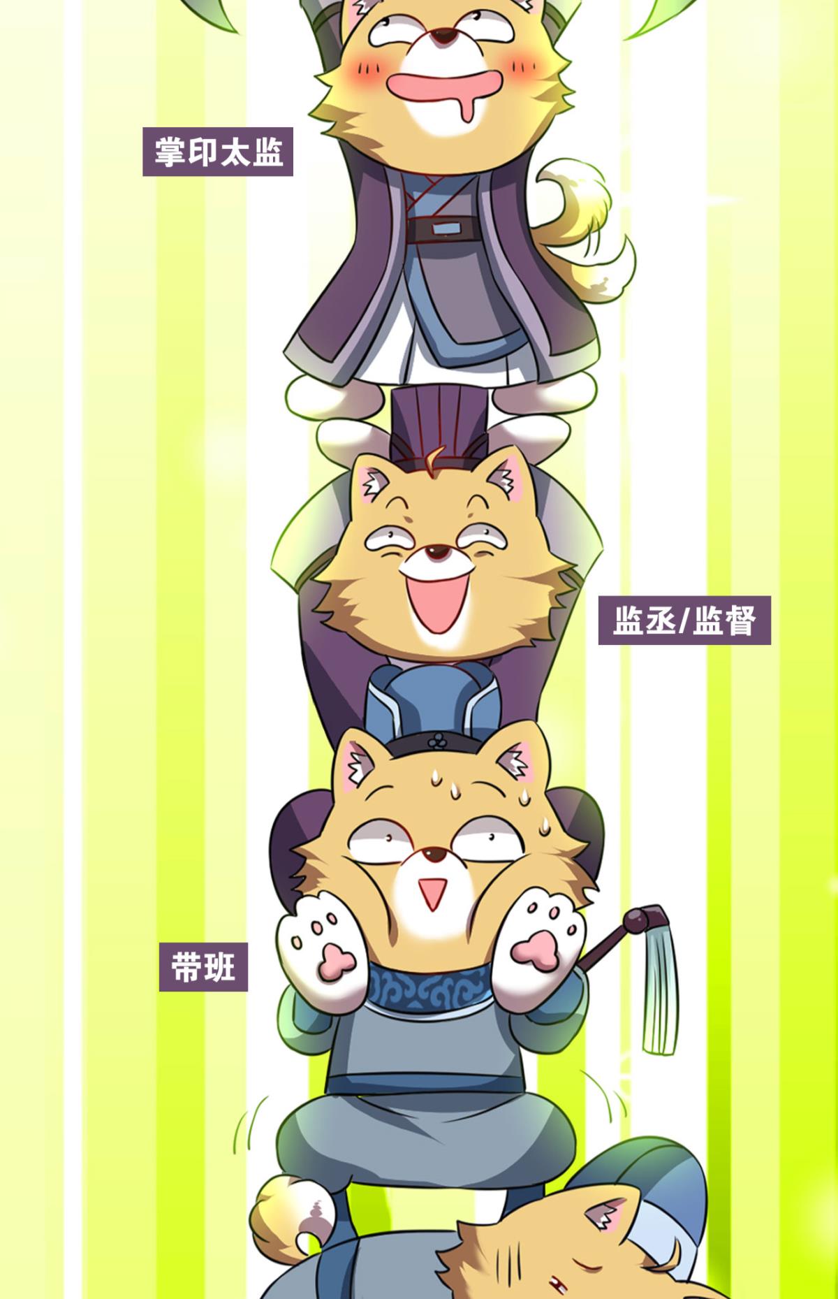 重生异世一条狗165 专业对口，平步青云