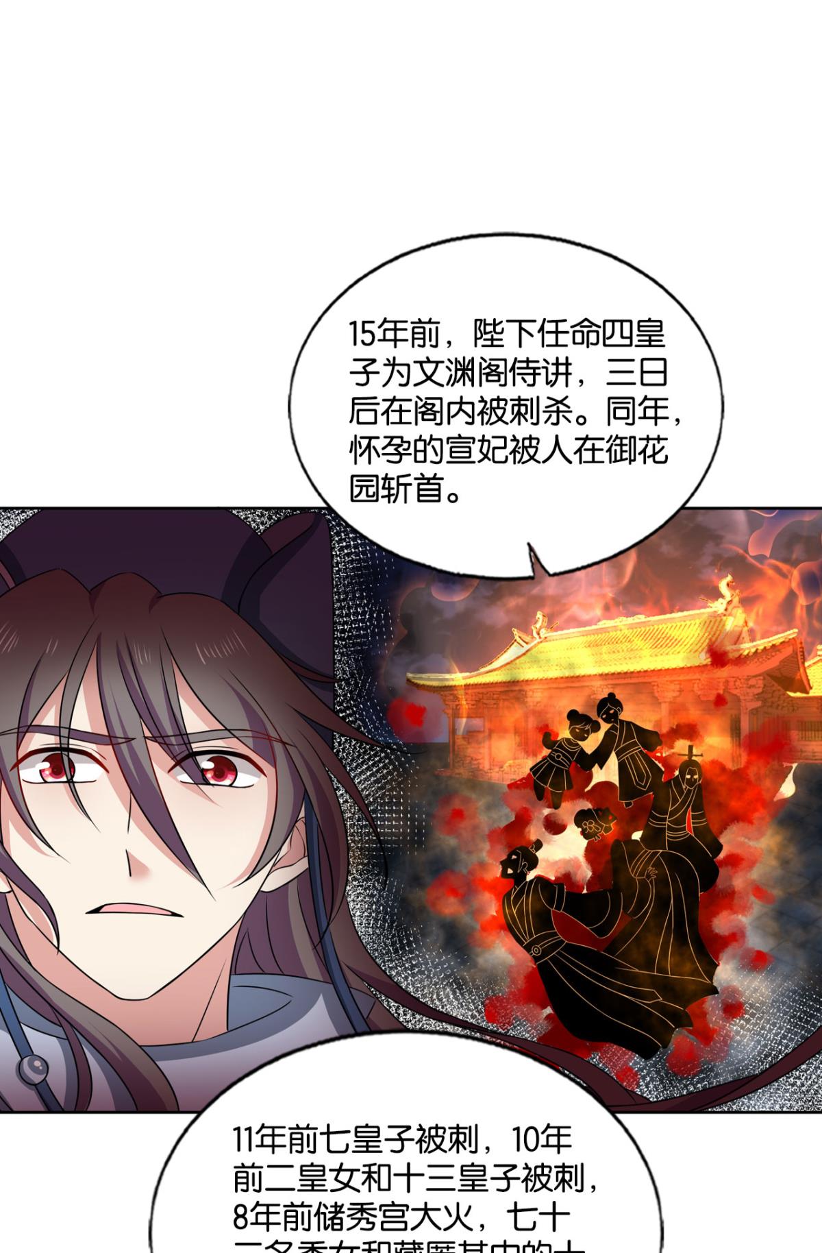 重生异世一条狗172 梦绘往昔