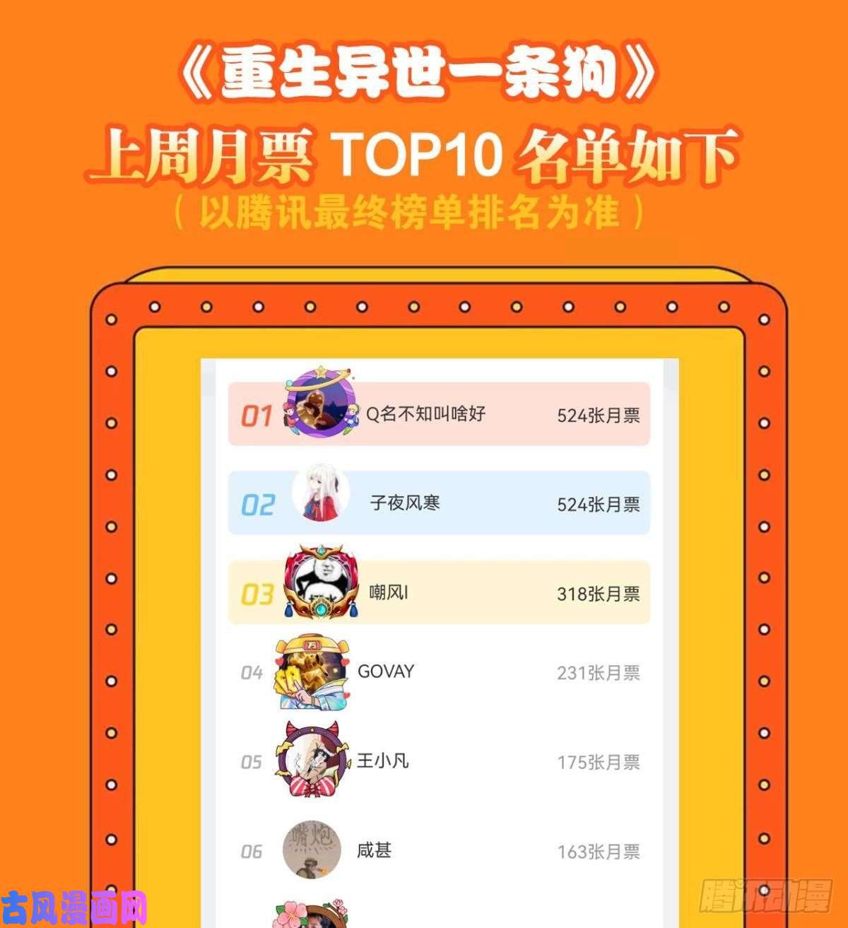 重生异世一条狗一切顺利