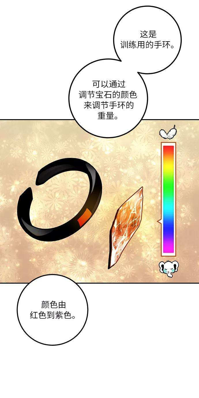 重生最强玩家第17话 谦让的美德（2）