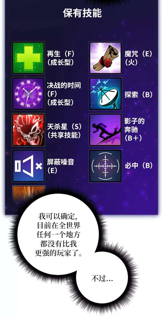 重生最强玩家第25话 战略和攻略