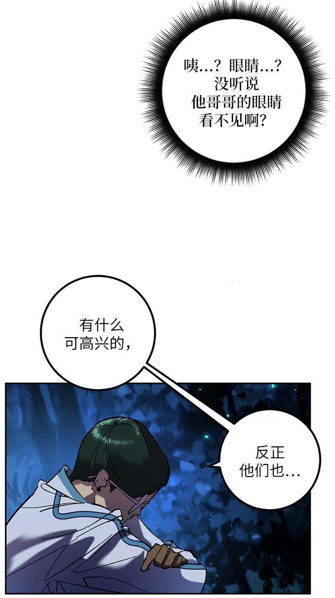 重生最强玩家第29话 开始的变化（4）
