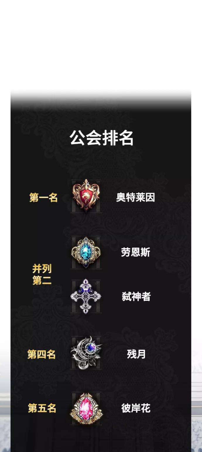 重生最强玩家第54话 地下城争夺战（2）