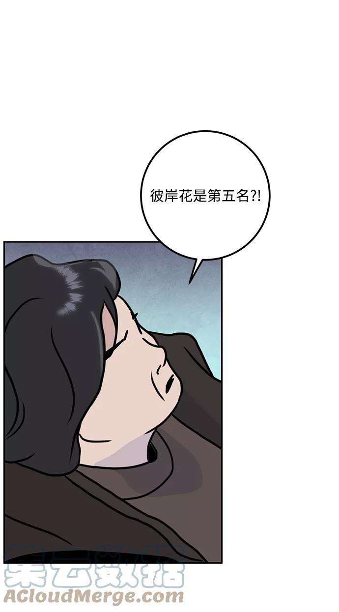 重生最强玩家第54话 地下城争夺战（2）
