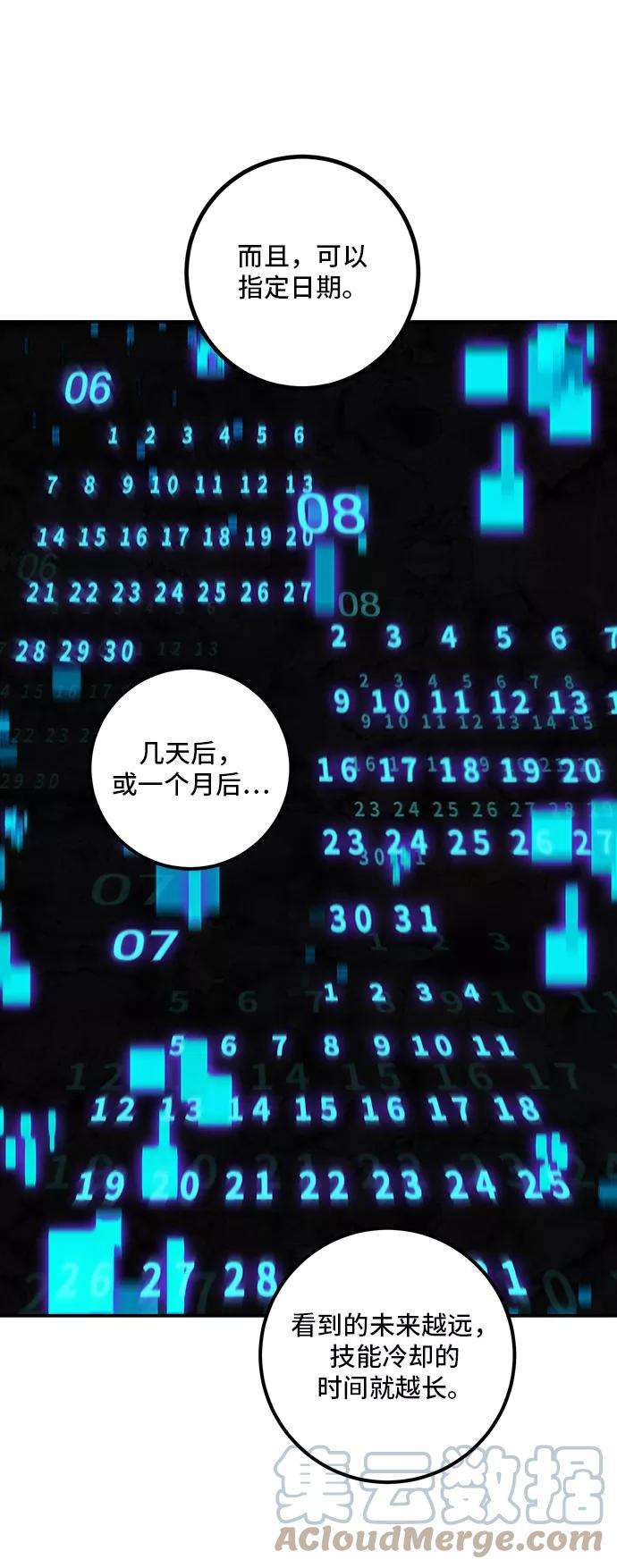 重生最强玩家第62话 发狂的魔王