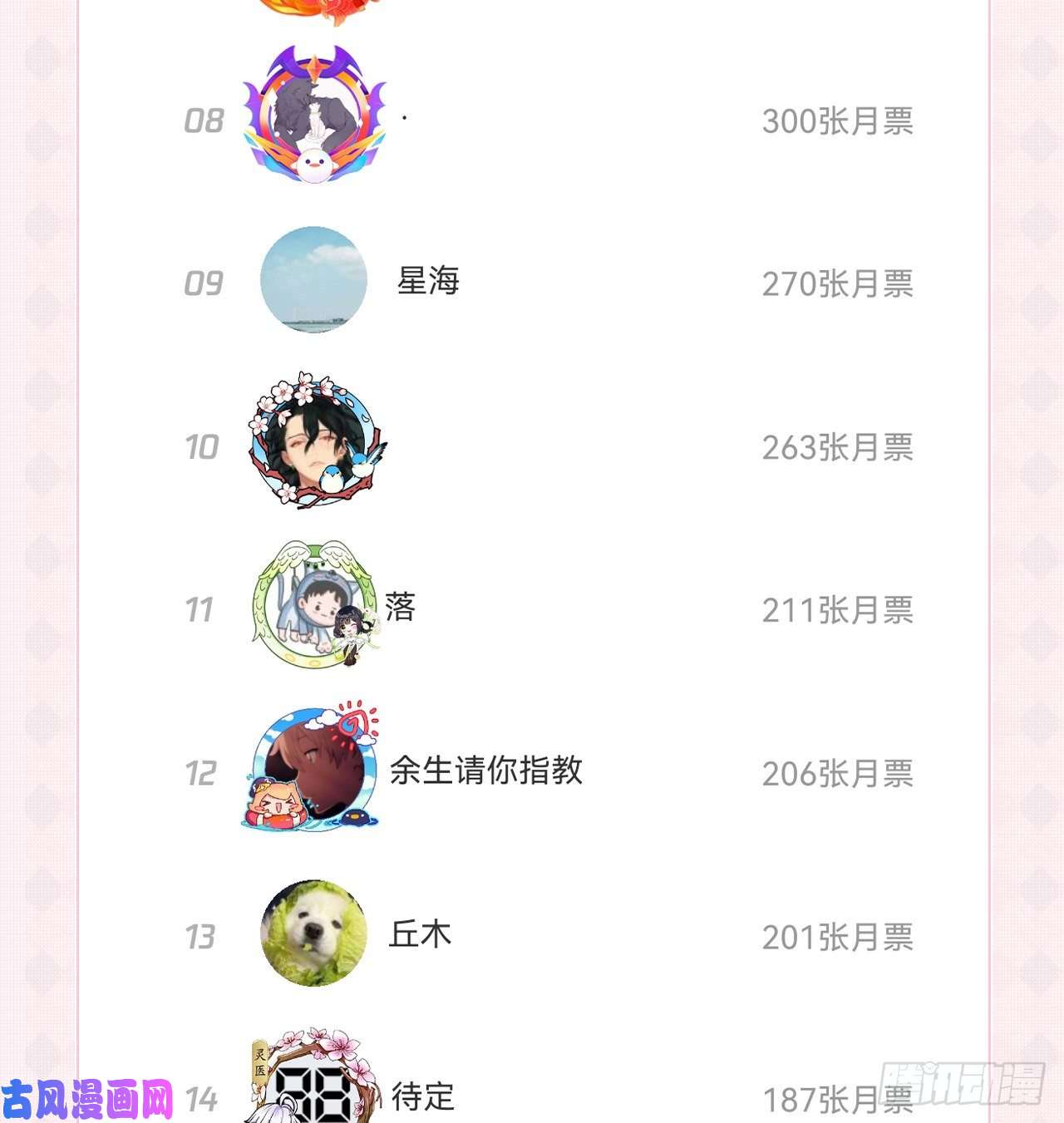 勇者爱丽丝的社会性死亡传说17话-接受pants的审判吧
