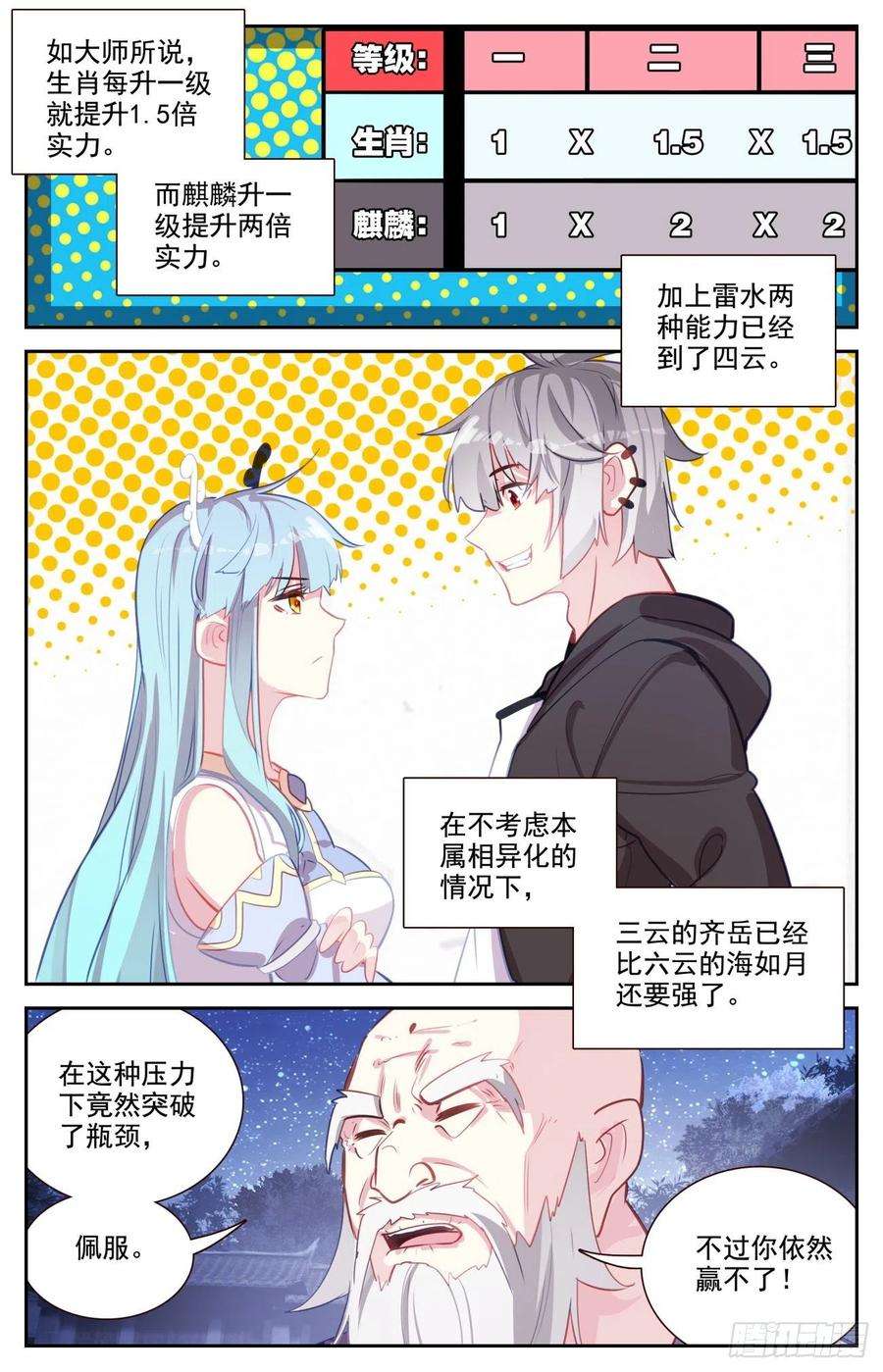 生肖守护神81 麒麟本属相异化