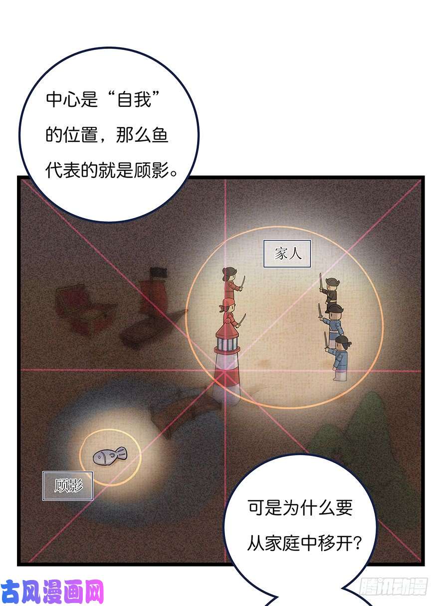 心理负距离014 我们的距离