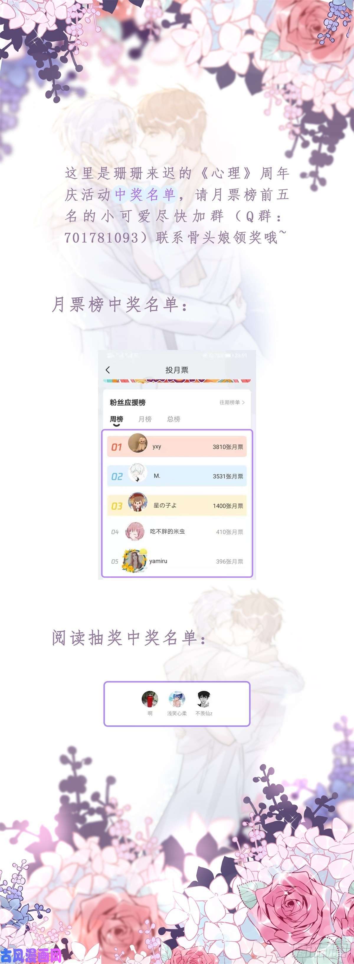 心理负距离一周年活动发奖啦~~~