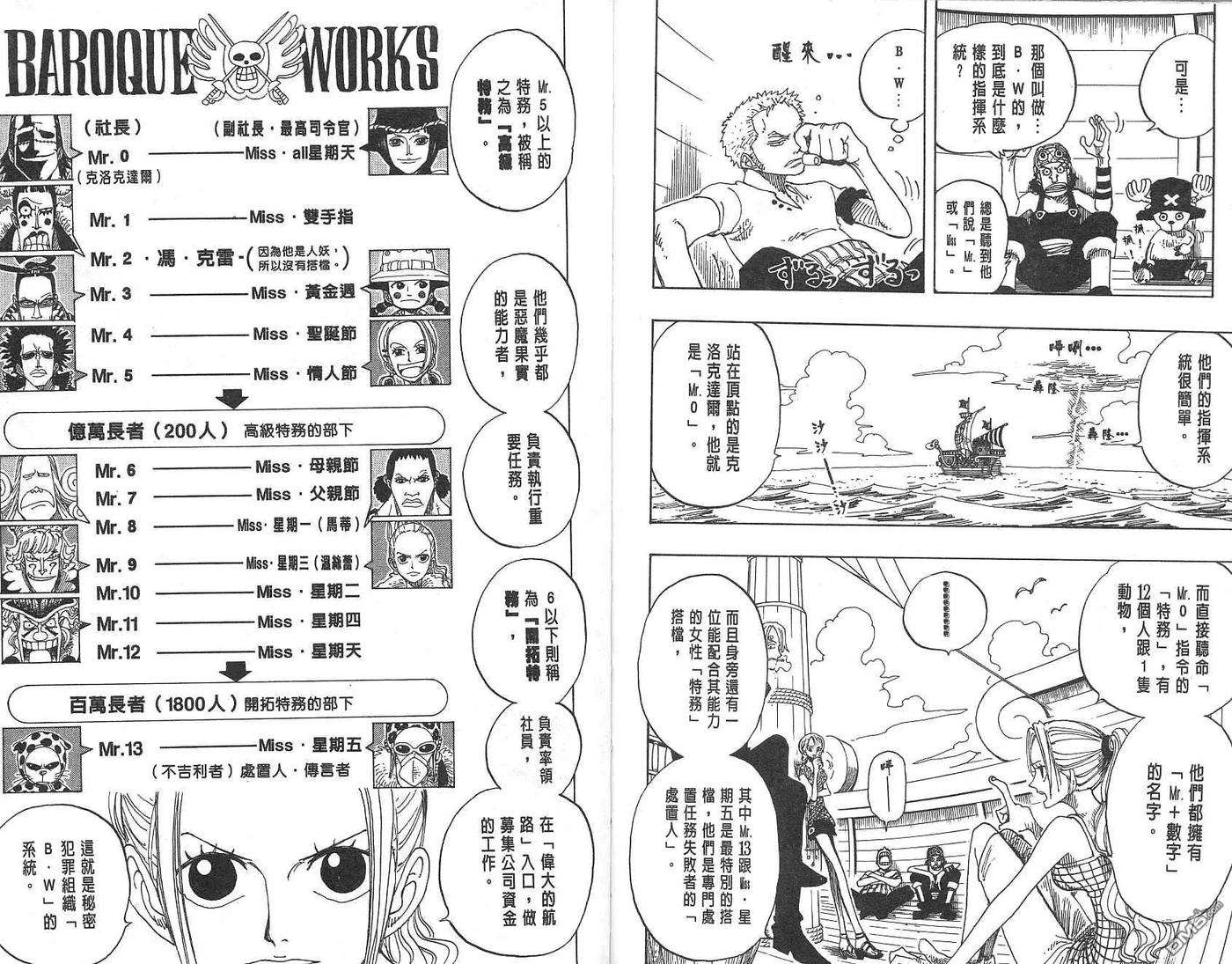 海贼王17话