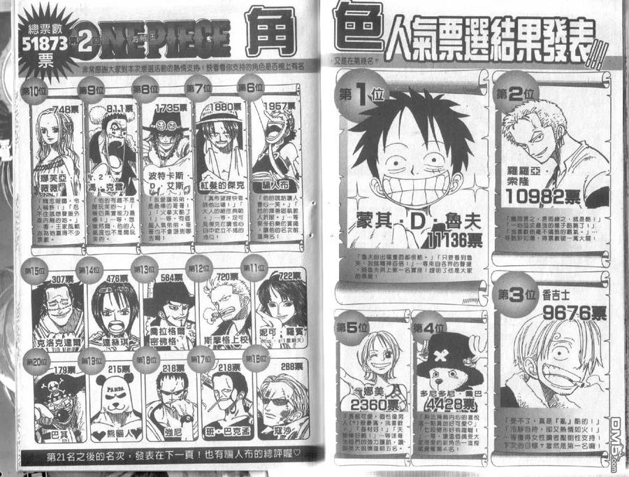 海贼王24话