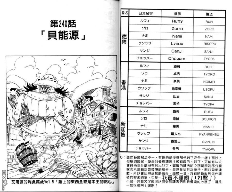 海贼王26话