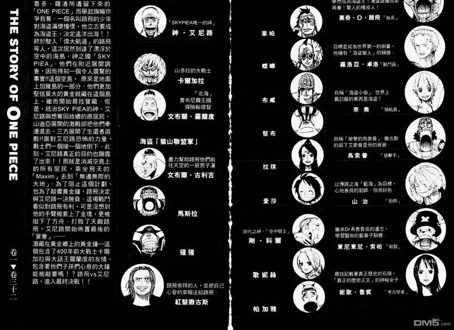 海贼王32话