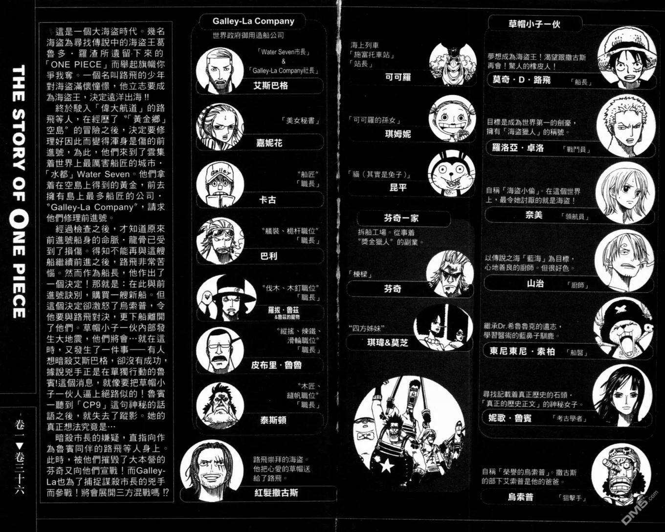 海贼王36话