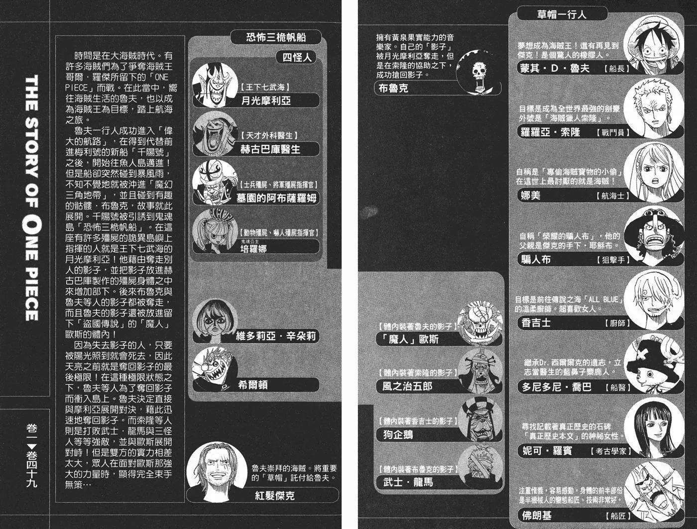 海贼王49话