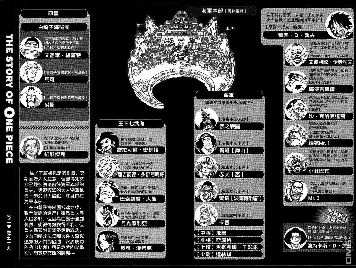 海贼王59话