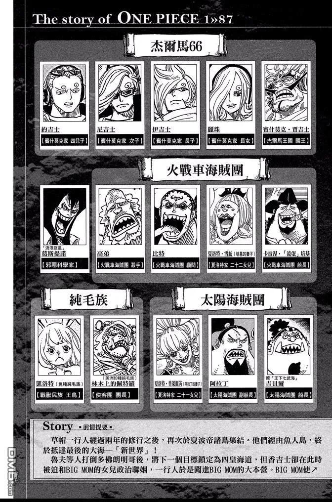 海贼王87话