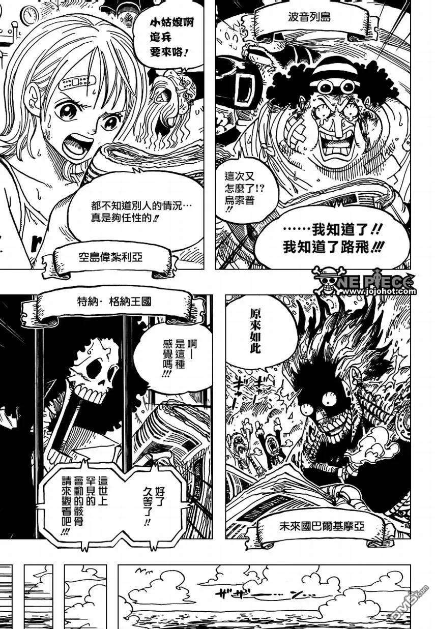 海贼王594话