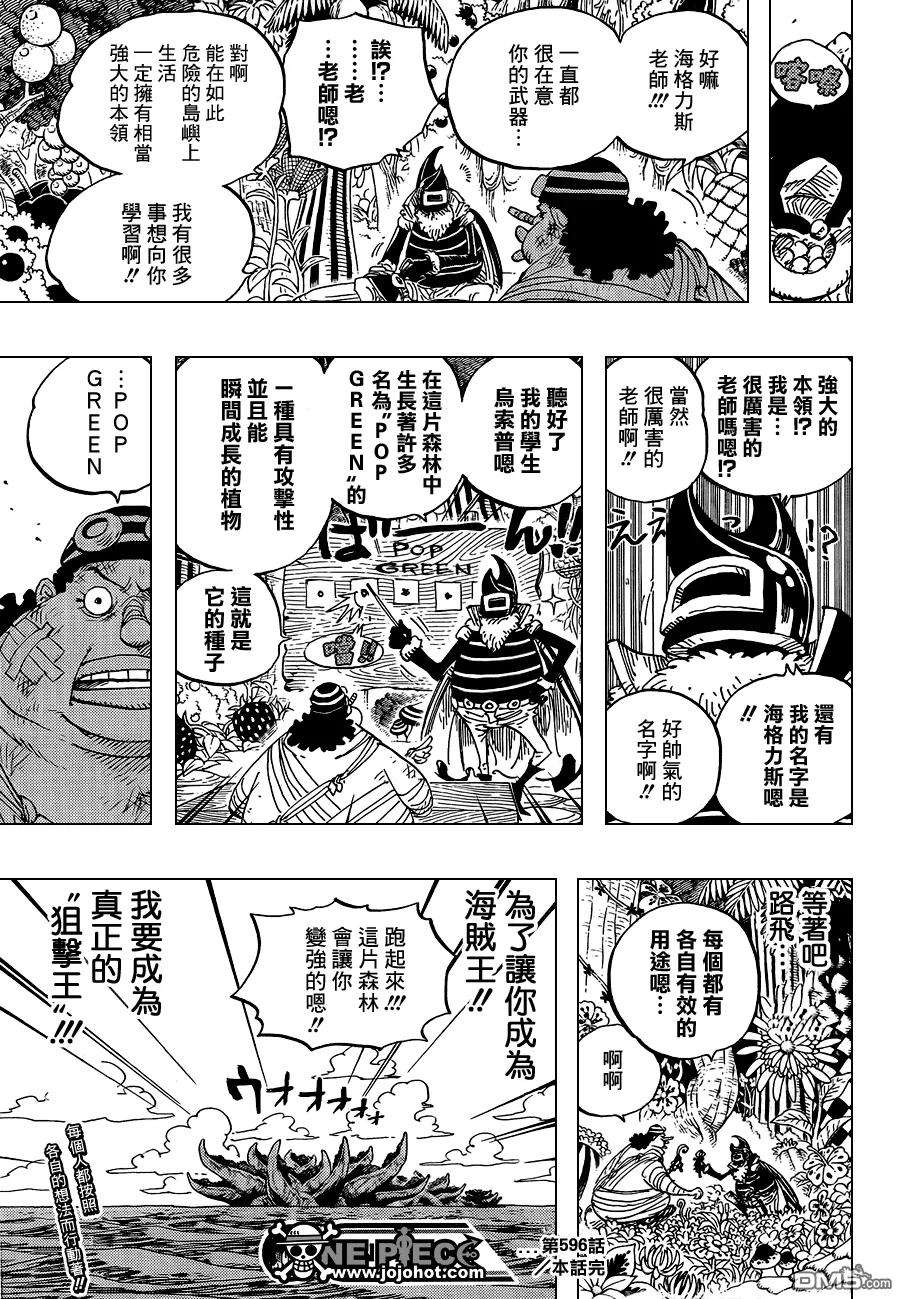 海贼王596话