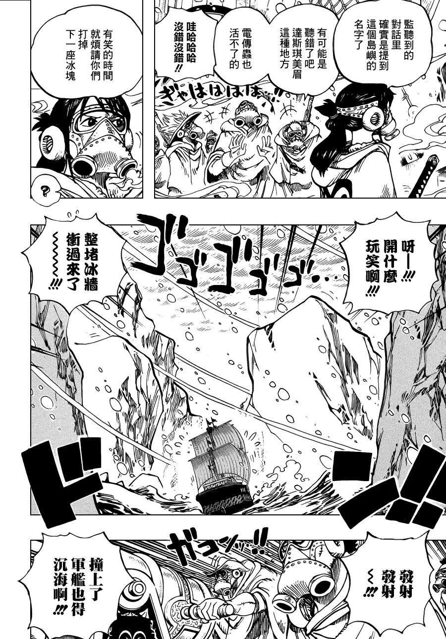 海贼王659话 身躯的遭遇