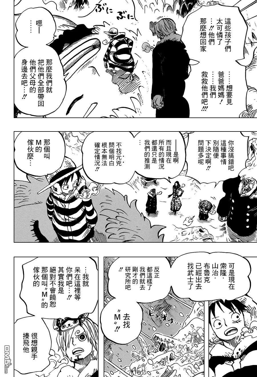 海贼王665话 CANDY