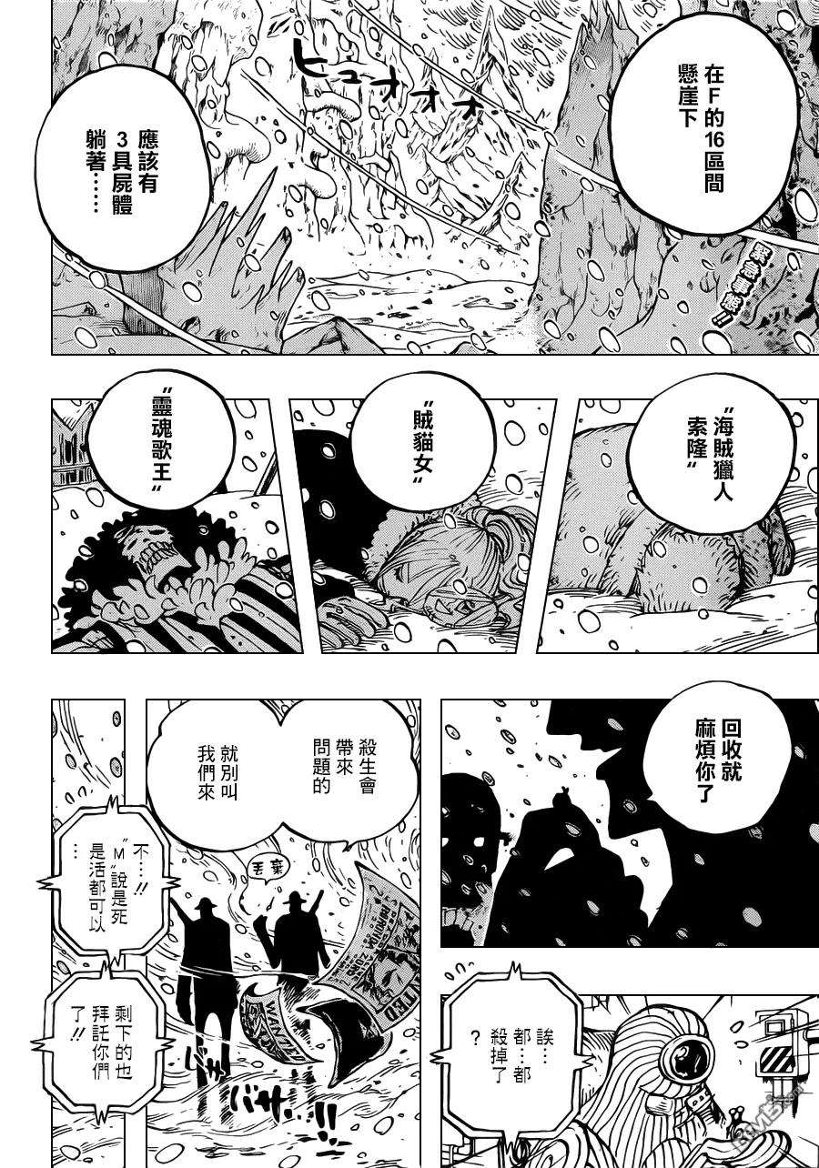 海贼王666话 雪人 COOL BROTHERS