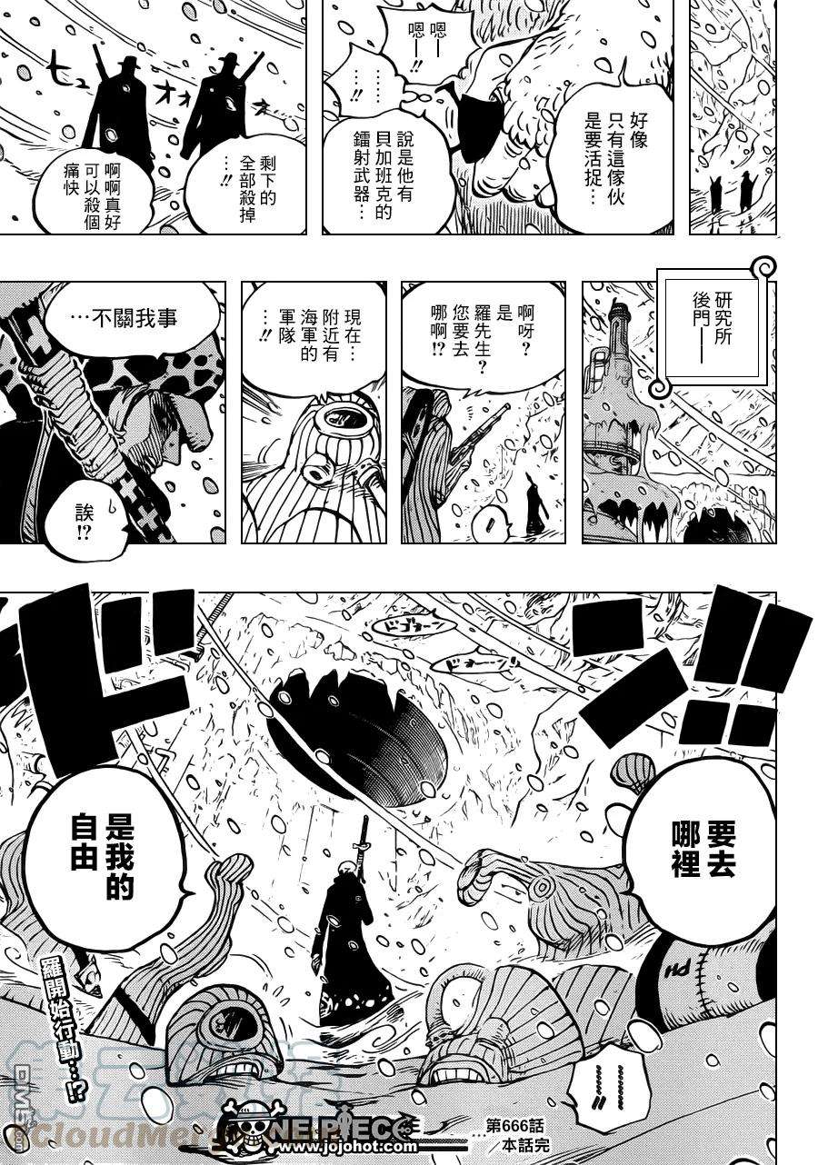 海贼王666话 雪人 COOL BROTHERS
