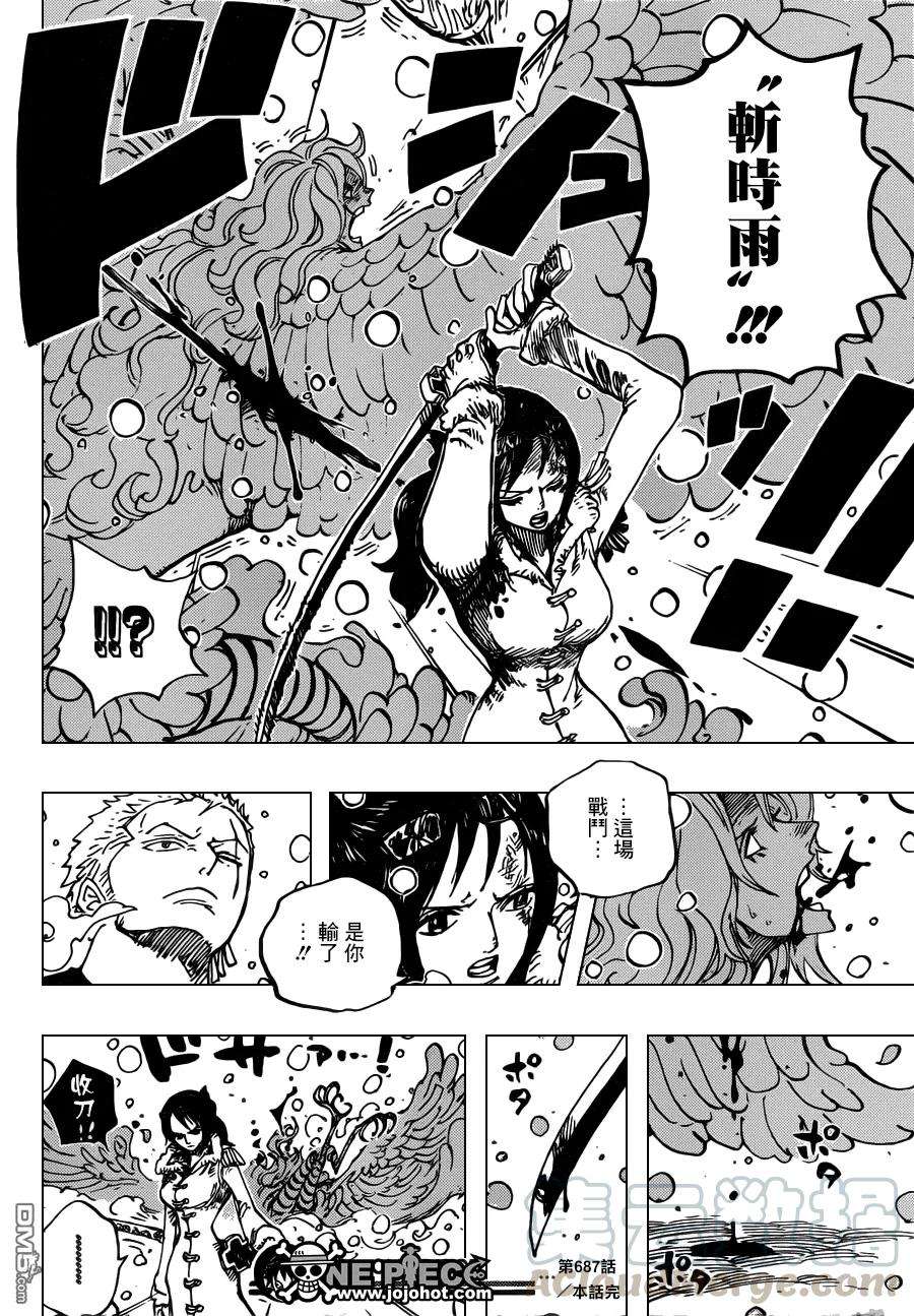 海贼王687话 猛兽