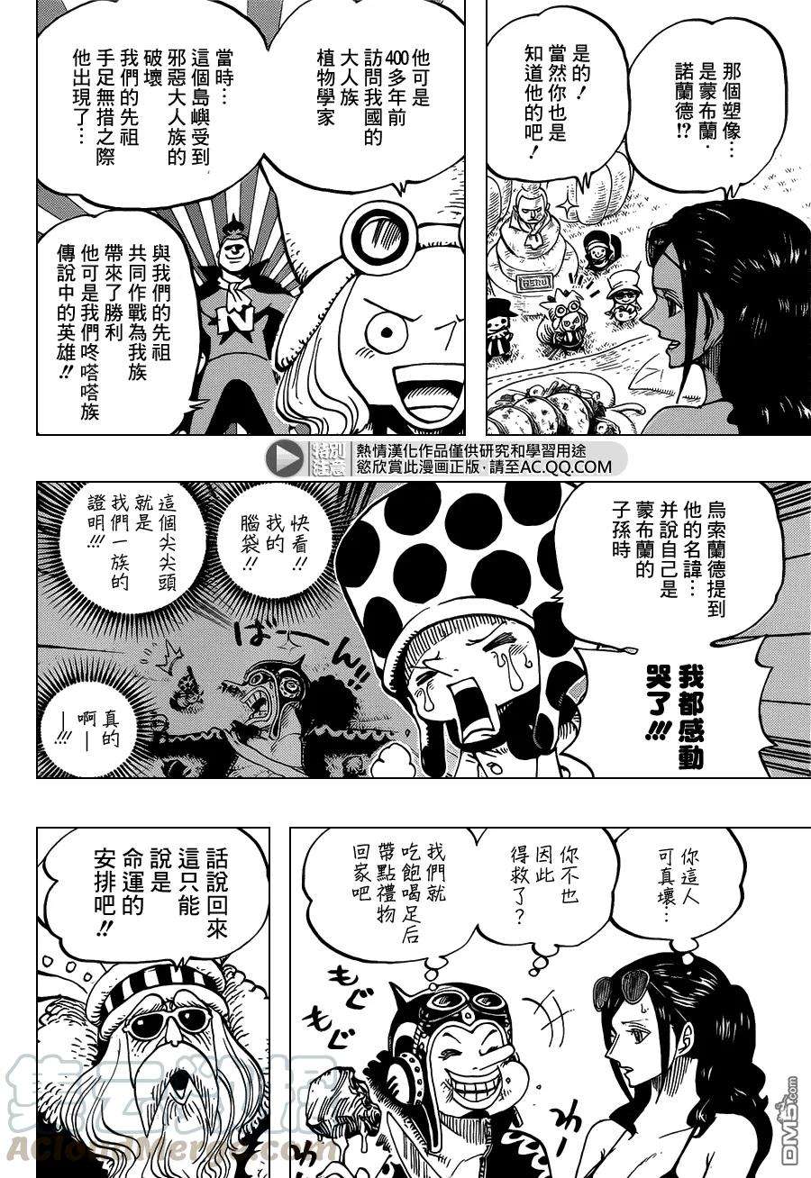 海贼王713话 乌索兰德