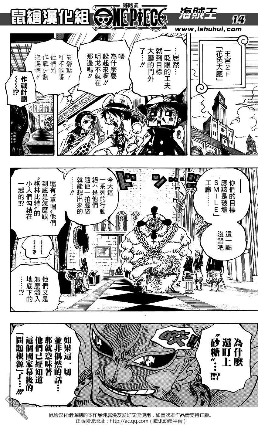 海贼王740话 拜托了！！！