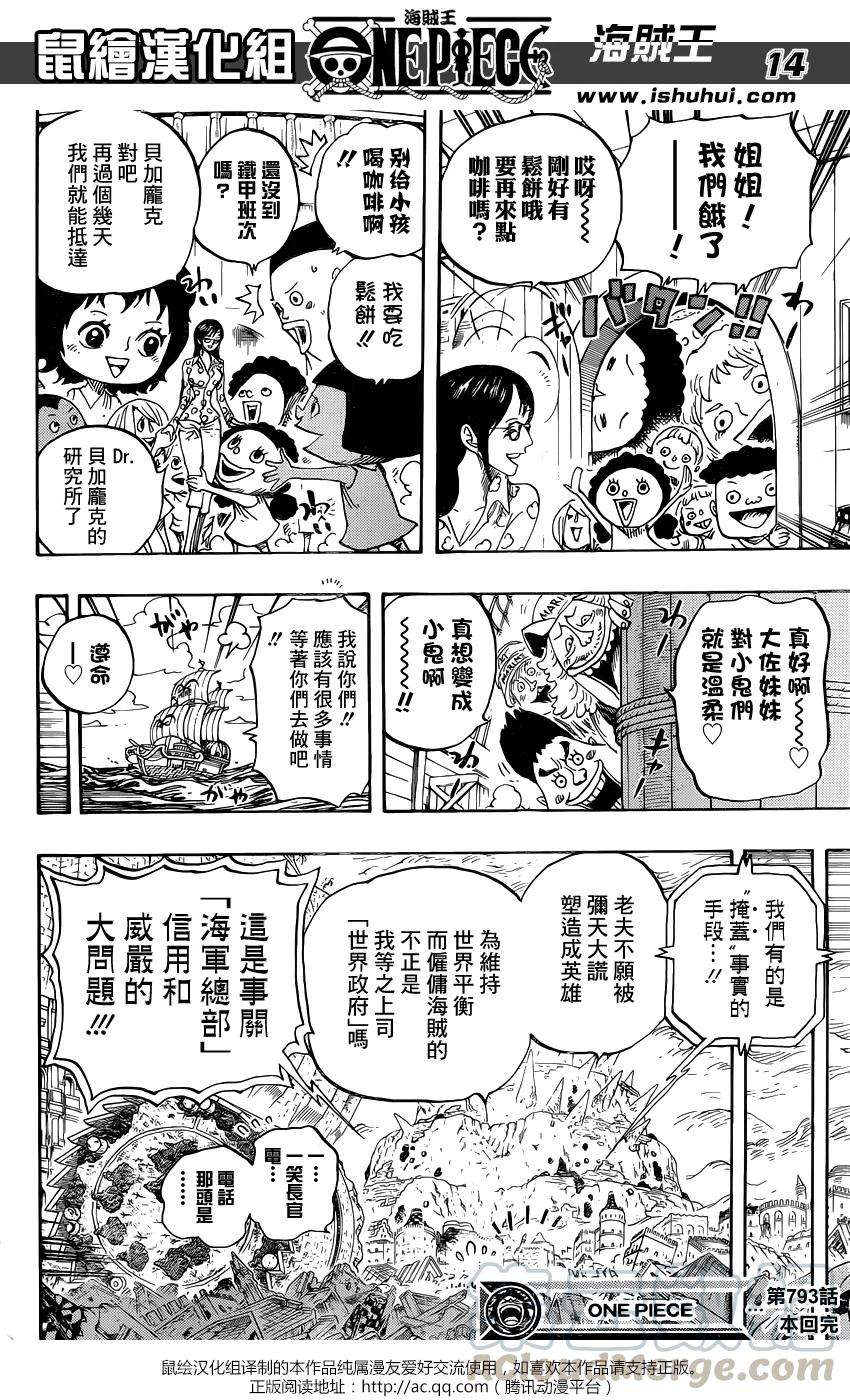 海贼王793话 虎与犬