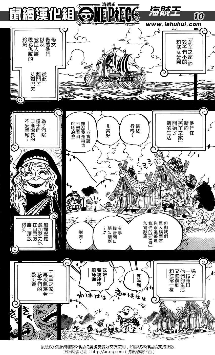 海贼王867话 HAPPY BIRTHDAY