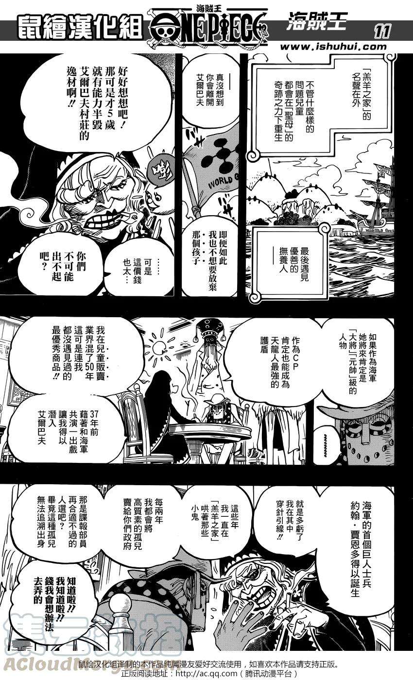 海贼王867话 HAPPY BIRTHDAY