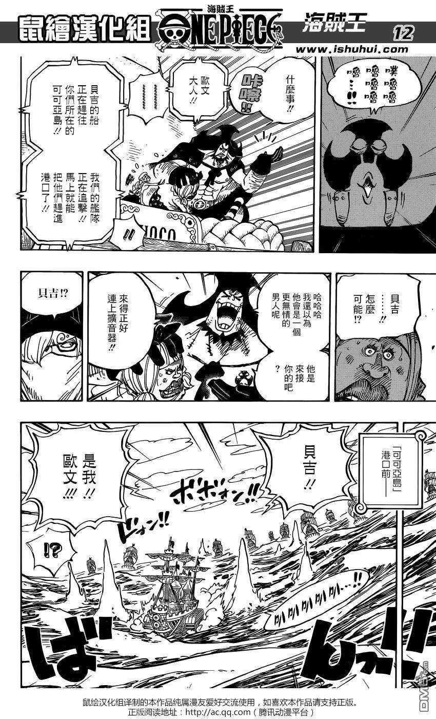 海贼王886话 这就是我的生存之道啦