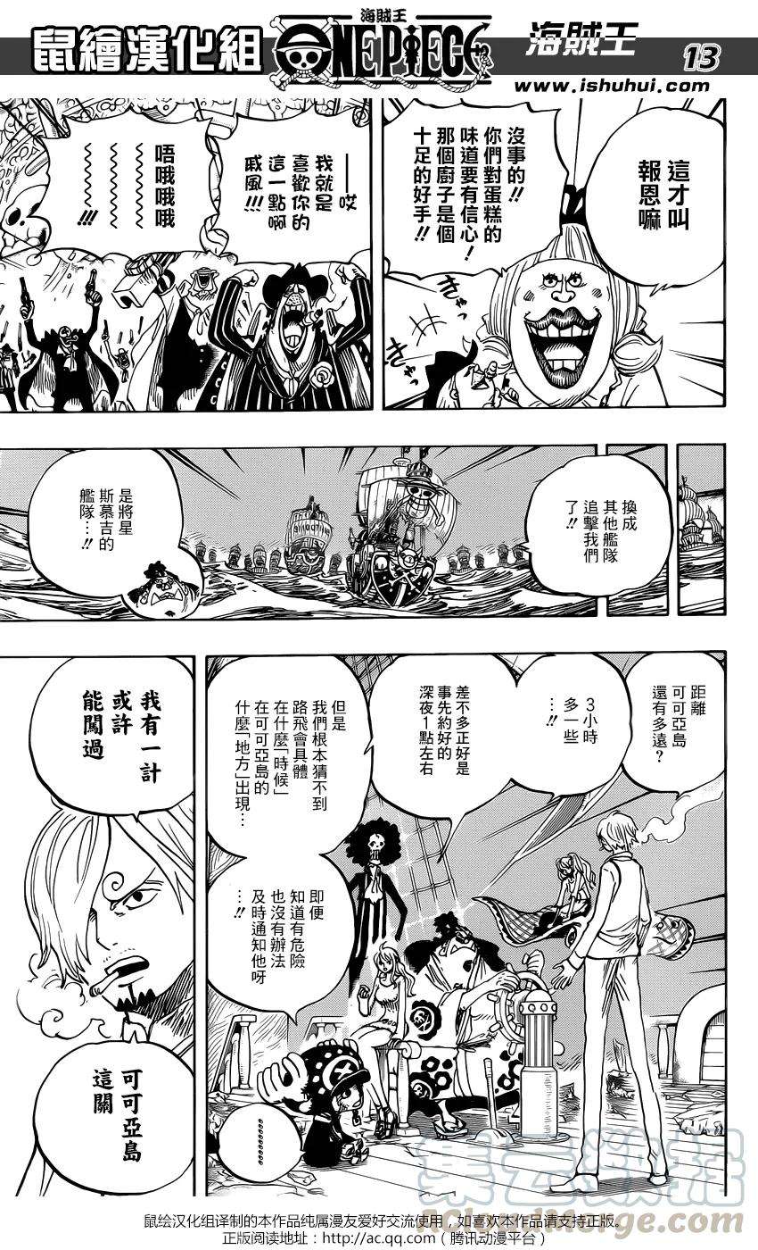 海贼王892话 强敌认定