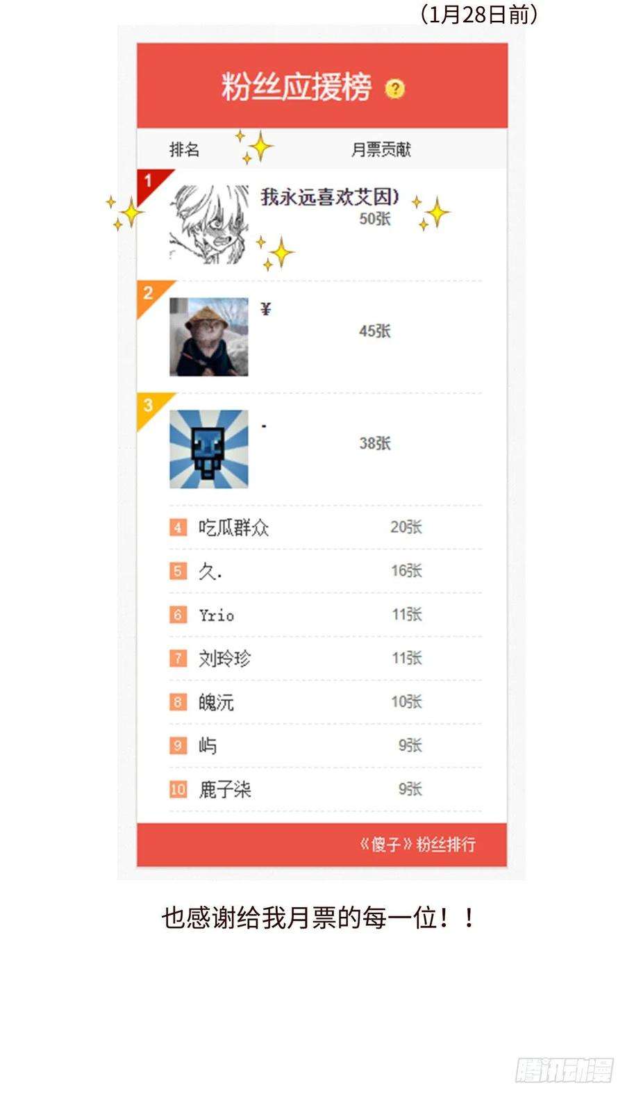 傻子《太平》第二十五话——痒