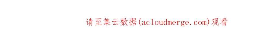 萌动兽世87 重伤